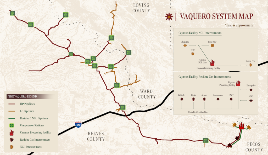 Growth and Optionality - Vaquero Midstream